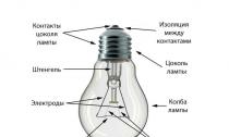 من اخترع المصباح الكهربائي أولا؟