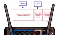 Paketimi dhe përmbajtja e ruterit pa tel me performancë të lartë ASUS RT-N56U