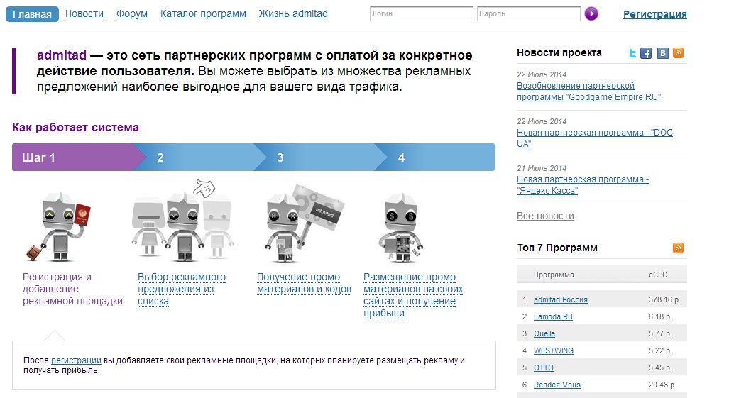 Агрегатор сетей. Адмитад партнерская программа. Партнерская сеть. Как работать с admitad. Партнёрка.