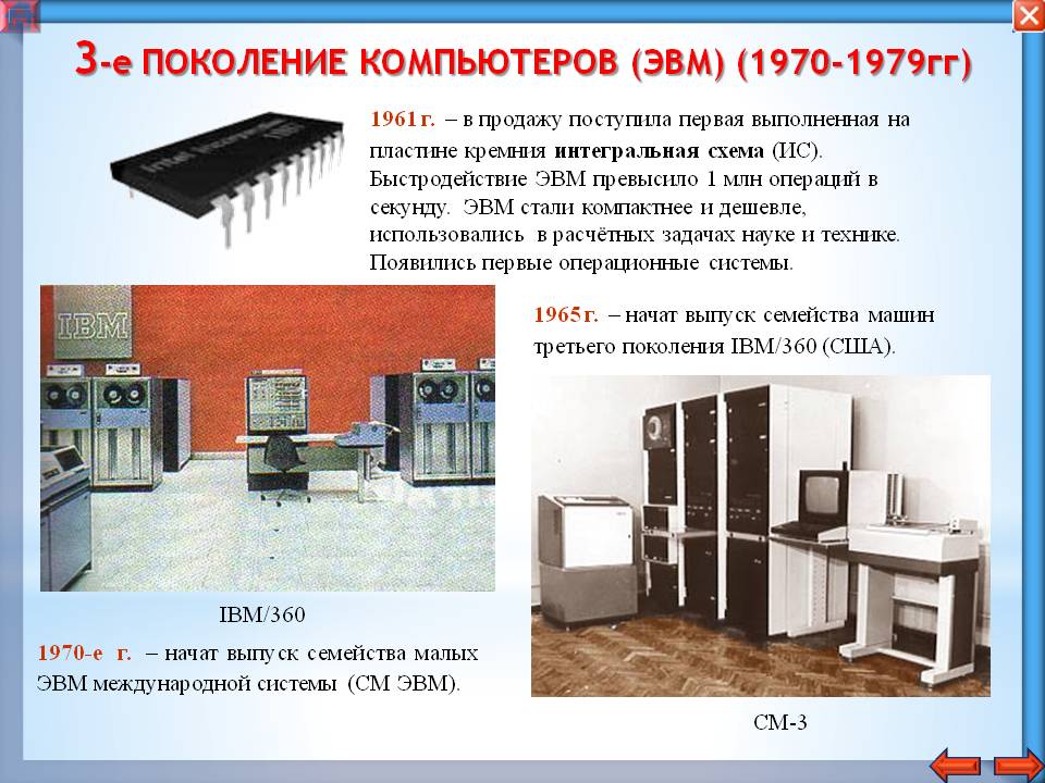 Поколение эвм картинки для презентации