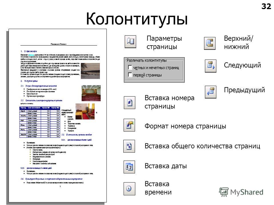 Верх страницы