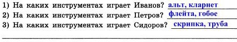 Племя пользуется 32 символьным