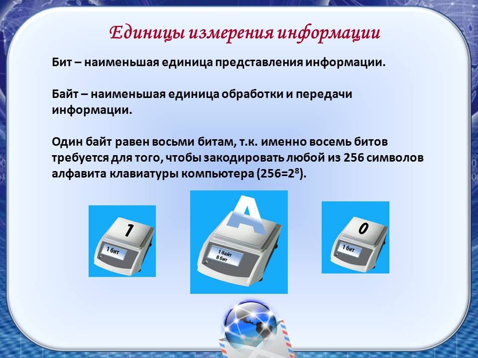 Измерение количества информации презентация