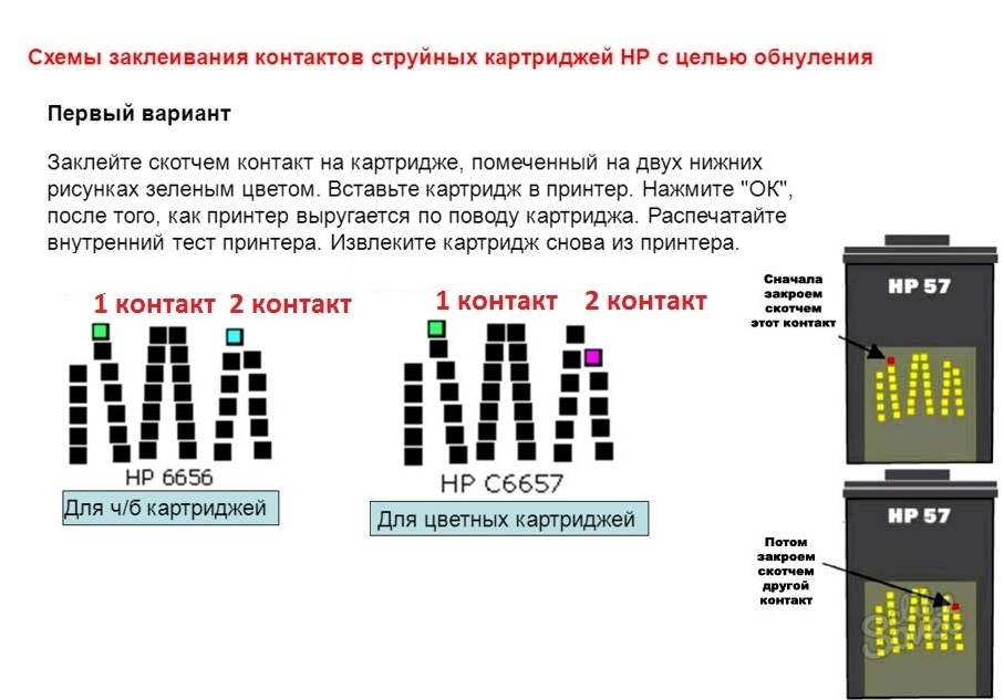 Обнуление. Чип на картридж HP 123. Чип контактов картриджа HP 123. Обнуление контактов картриджа HP 123. Картридж HP 21 обнулить счетчик.