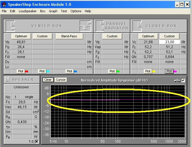 Приложение для динамика. Калькулятор расчета закрытого ящика для динамика. JBL Speakershop Crossover Module. Speakershop Enclosure Module 1.0. Расчет ЗЯ для динамика онлайн.