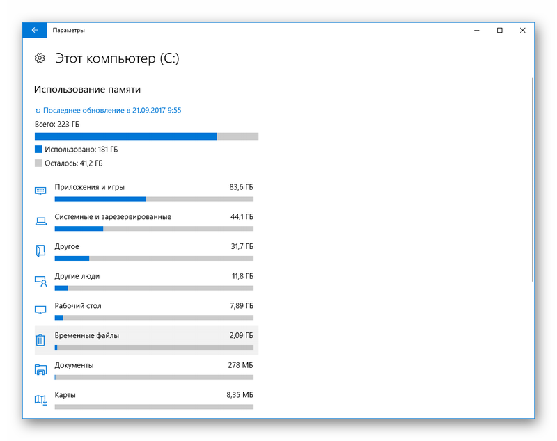 Почистить windows 10 от ненужных программ. Очистка виндовс 10.