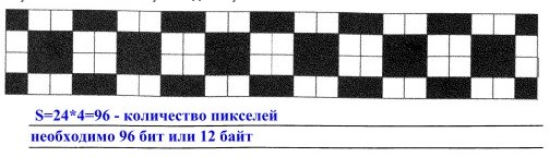 Вычислите объем черно белого без градаций серого изображения в байтах если одна клетка на рисунке