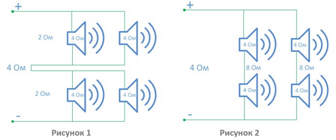 Схема подключения динамиков 4 ома