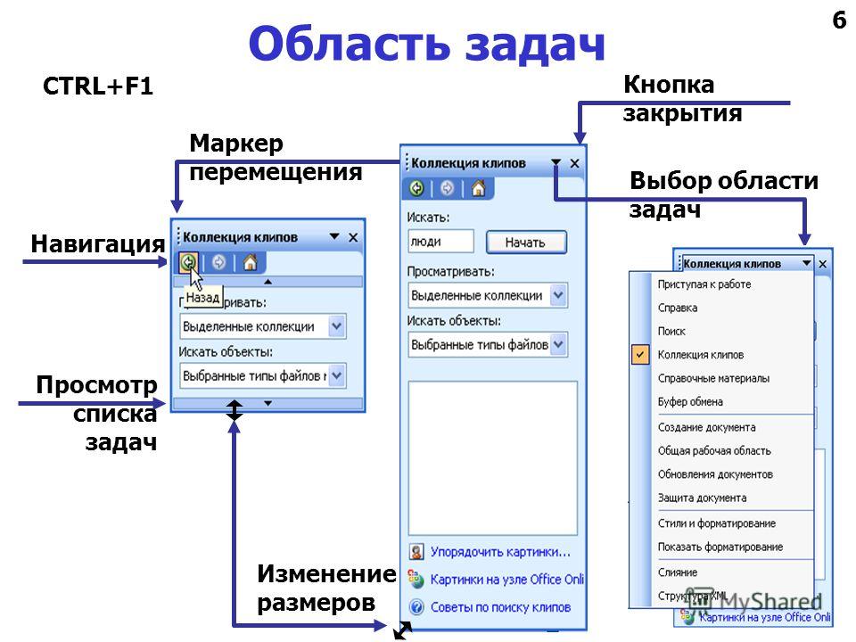 Область задач